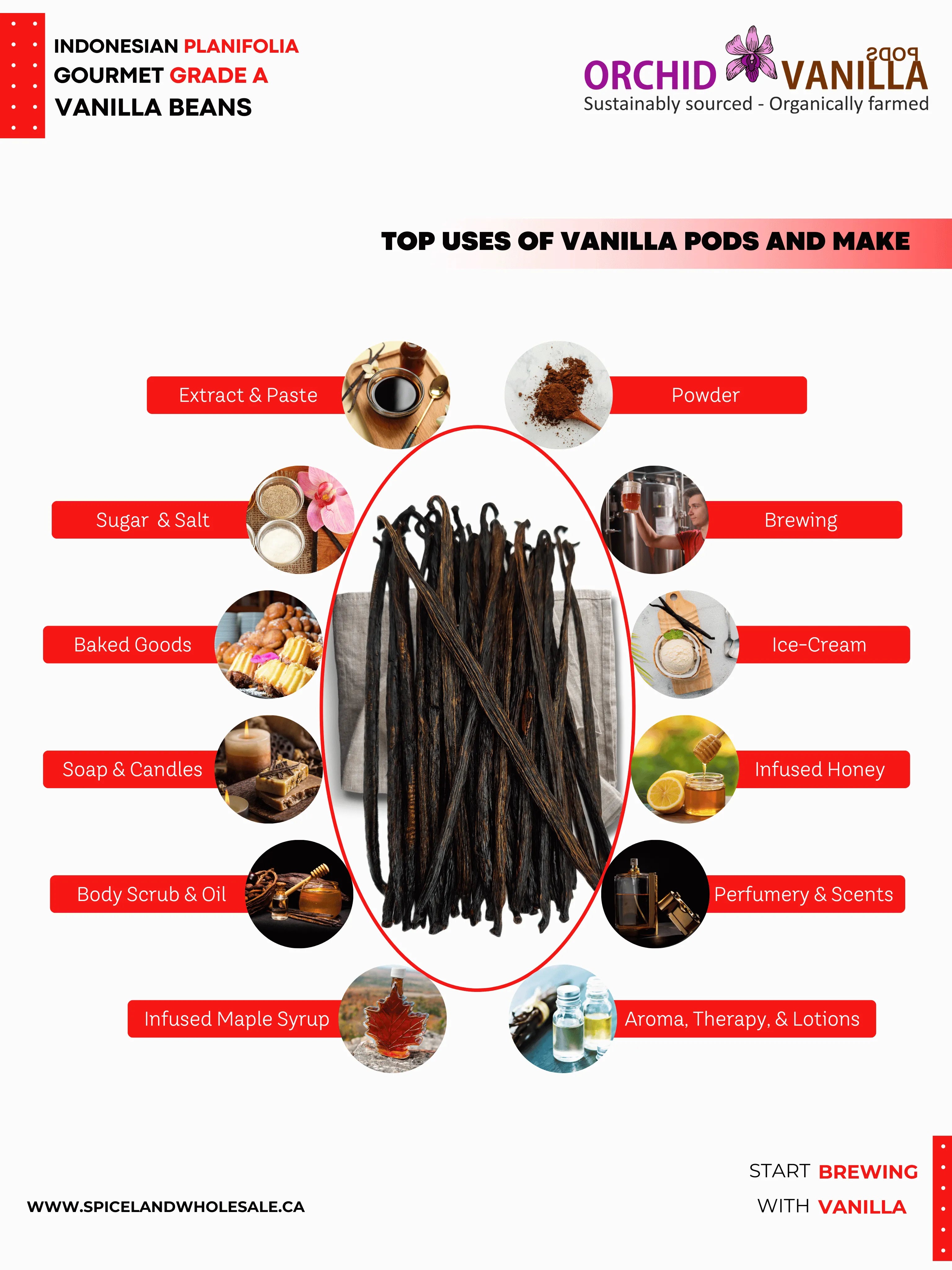 Indonesian Vanilla Beans (Sumatra) Planifolia Extract Grade-B <br>For Extract Making<BR>1oz, 3oz, 5oz, 10oz, 20oz, 30oz