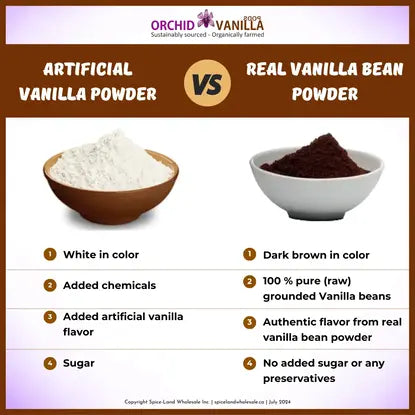 Vanilla Powder: Artificial vs. Vanilla Bean Powder – Which One Should You Choose?