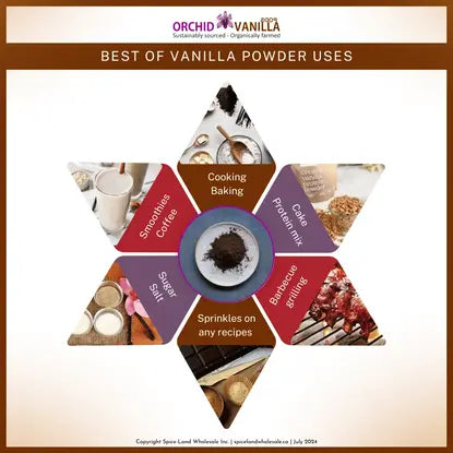 Best Uses of Vanilla Powder for Cooking, Baking, and More