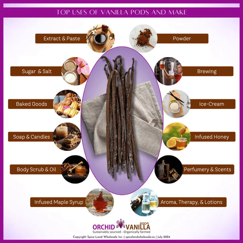 Top Uses of Vanilla Pods: Unlock the Full Potential of This Flavorful Ingredient