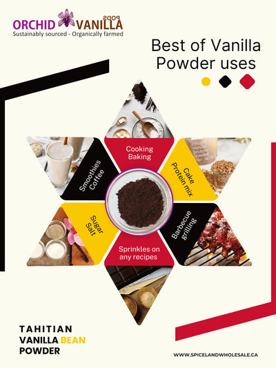 Tahitian Ground Vanilla Bean Powder <br> First Grade<BR>