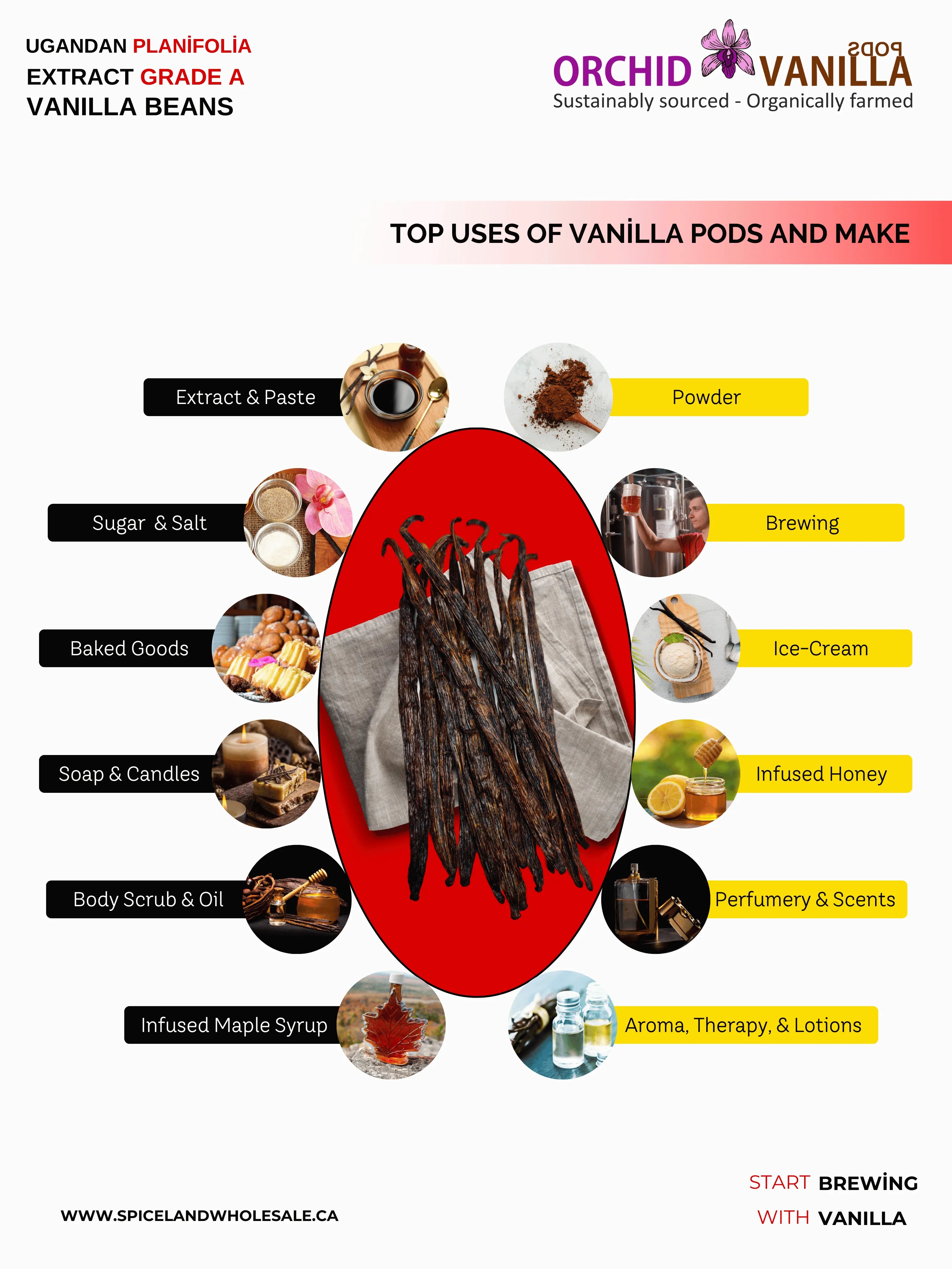 Ugandan Extract Vanilla Beans Grade-B <br>For Extract Making<BR>5 count, 15 count, 25 count, 50 count, 100 count