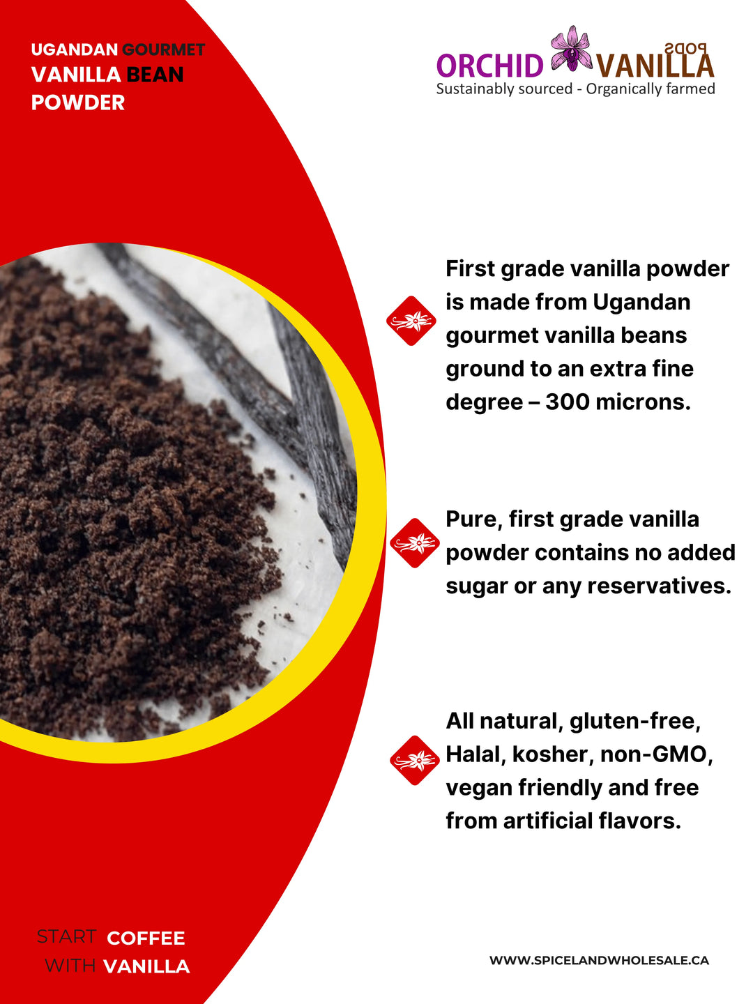 Ugandan Vanilla Bean Ground Powder Gourmet <br> First Grade<BR>